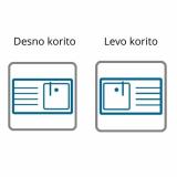 Kaj pomeni levo-desno, kuhinjsko korito Kaj pomeni levo-desno, kuhinjsko korito
