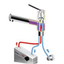 Nizkotlačne kuhinjske armature